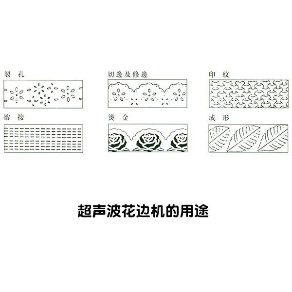 超声波花边机的广泛用途